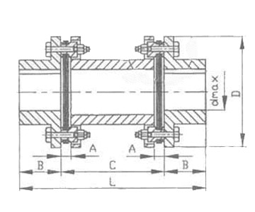 SJM型雙型膜片聯(lián)軸器